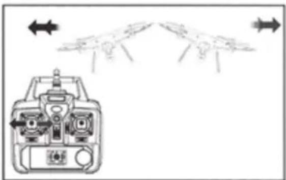 Syma X8W - Funktion Anweisung - 4
