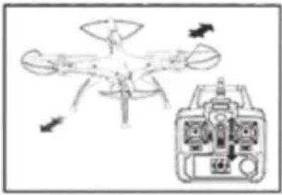 Syma X8W - Feinsteuerung Funktion - 1