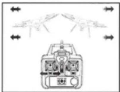 Syma X8W - Feinsteuerung Funktion - 2