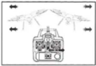 Syma X8W - Feinsteuerung Funktion - 2