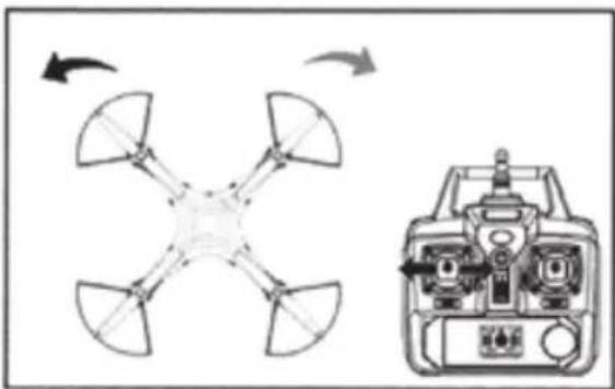 Syma X8W - Controller-Modi und Anweisungen - 3