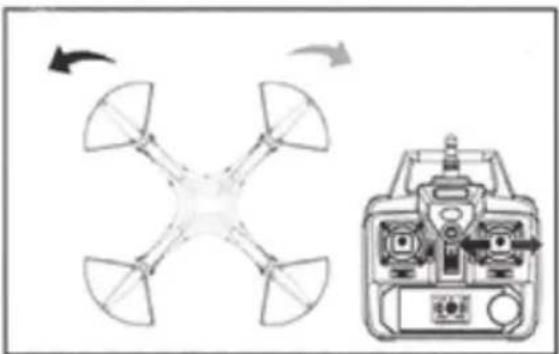Syma X8W - Funktion Anweisung - 3
