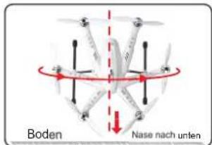 XciteRC Hexacopter H500 RTF - Kompasskalibrierung - 6