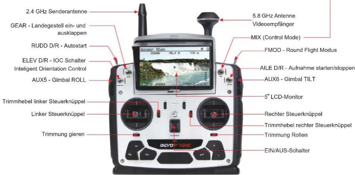 XciteRC Hexacopter H500 RTF - Senderbeschreibung DEVO F12E - 4