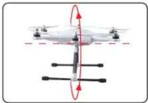 XciteRC Hexacopter H500 RTF - Kompasskalibrierung - 4