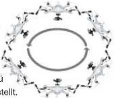XciteRC Hexacopter H500 RTF - RC-Funktionen - 22