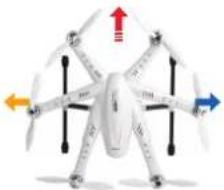 XciteRC Hexacopter H500 RTF - RC-Funktionen - 7