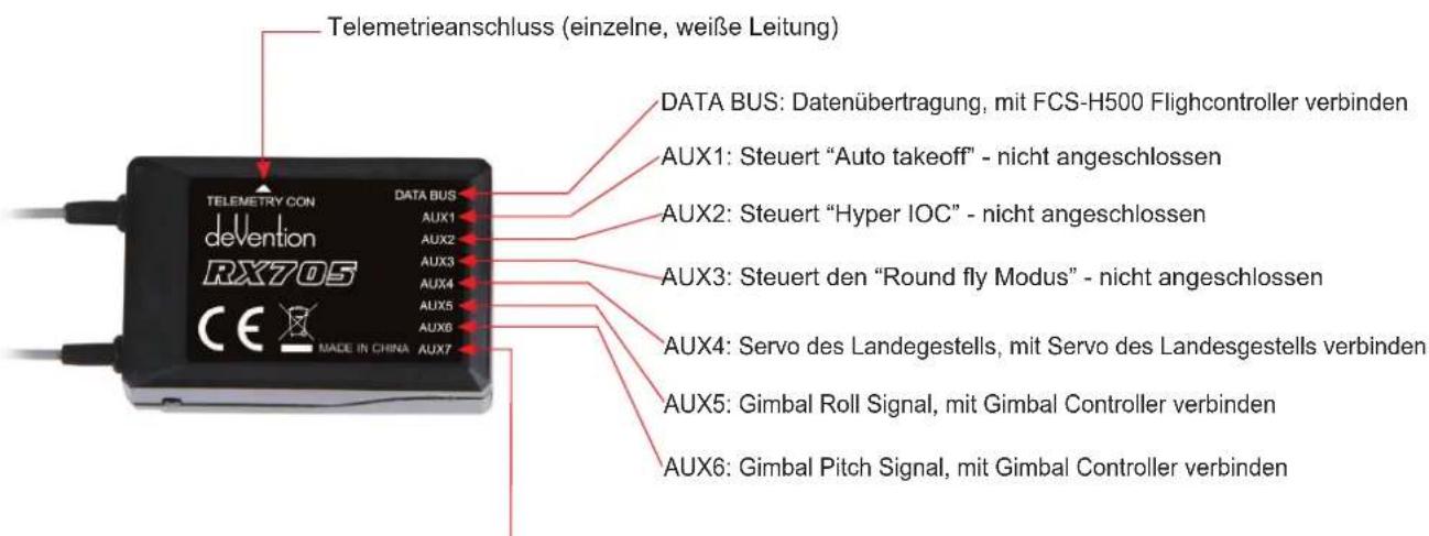XciteRC Hexacopter H500 RTF - Servoreverse - 9