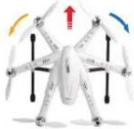 XciteRC Hexacopter H500 RTF - RC-Funktionen - 9