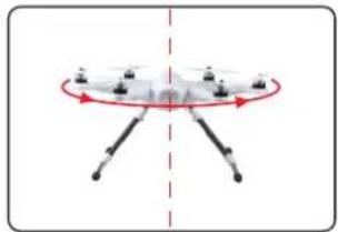 XciteRC Hexacopter H500 RTF - Kompasskalibrierung - 5