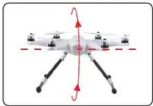 XciteRC Hexacopter H500 RTF - Kompasskalibrierung - 3