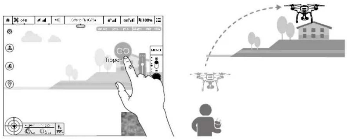 OPTI Safe to Fly GPS4 Rx.100% GO 100 1320 BY 0 4850 JPEG Tippent MENU 30 2104 2.460 4.2 u5 2374