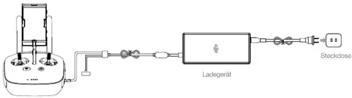 Ladegerät Steckdose