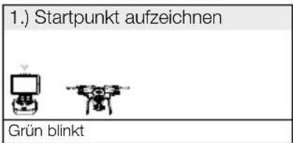 1.) Startpunkt aufzeichnen Grün blinkt