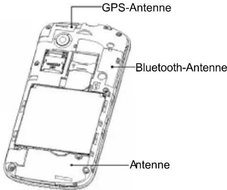 GPS-Antenne Bluetooth-Antenne Antenne