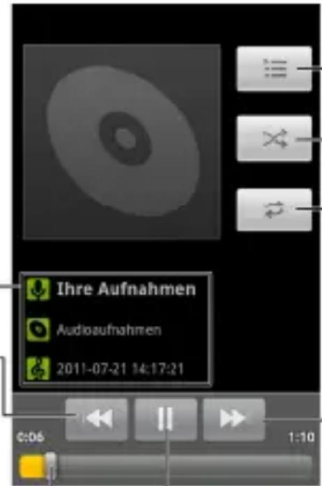 Ihre Aufnahmen Audioaufnahmen 2011-07-21 14:17:21