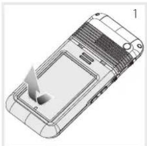 TELME E1200 - So wird diese eingelegt: - 1