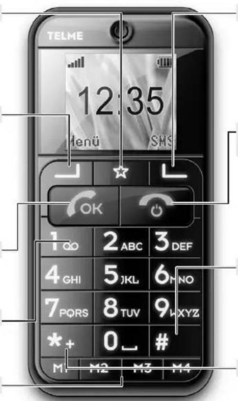 TELME E1200 - > Direktwahltasten M1 bis M4 - 1