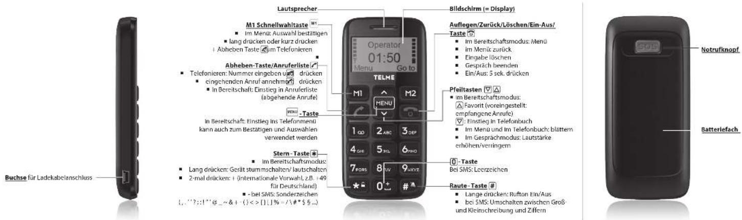 TELME C140 - SICHERHEITSHINWEISE - 5