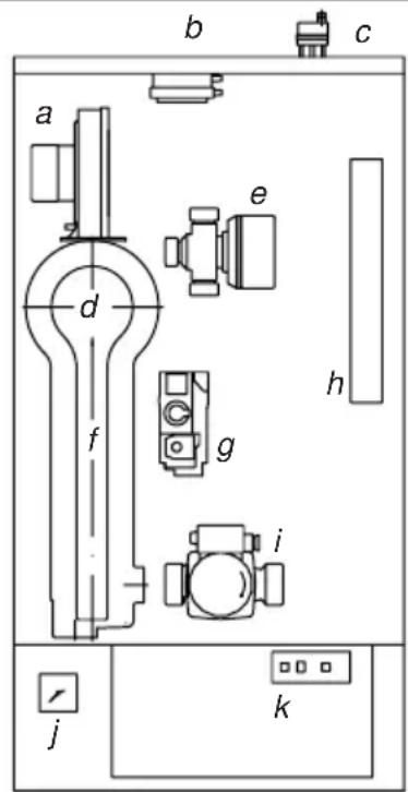 Remeha W28 Eco - ALLGEMEINE BESCHREIBUNG - 1
