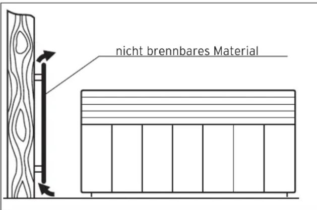 Remeha VGR 30 F 3 H - Aufstellungshinweis - 1