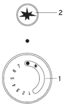 Remeha VGR 30 F 3 H - Inbetriebnahme - 1
