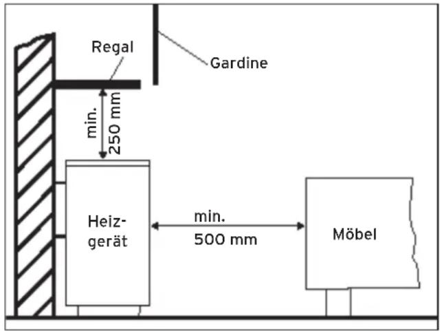 Remeha VGR 30 F 3 H - Achtung! - 1