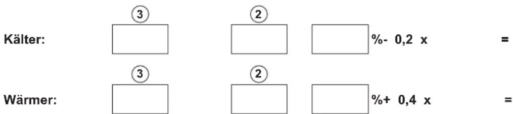 Remeha Tzerra M 15 DS - Anlagendatenblatt - 17
