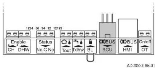 Remeha Tzerra M 15 DS - ■ Anschließen eines PCs/Laptops - 2
