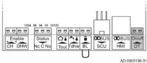 Remeha Tzerra M 15 DS - i Hinweis: Die Anso - 1