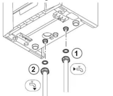 Remeha Tzerra M 15 DS - Anschluss des Heizkreises - 1