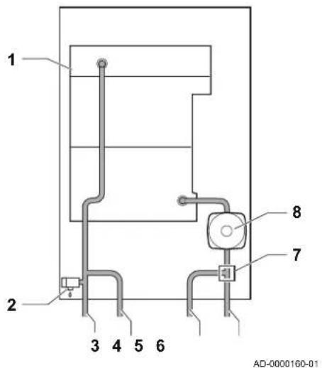 Remeha Tzerra M 15 DS - Umwälzpumpe - 3
