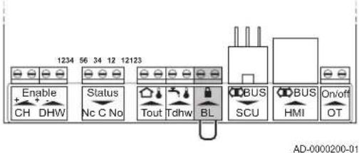 Remeha Tzerra M 15 DS - ■ Betriebs- und Störungsmeldung (Status) - 2