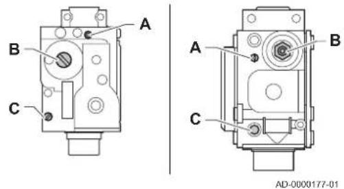 Remeha Tzerra M 15 DS - ■ Soll-/Einstellwerte für O_2 bei Kleinlast - 1