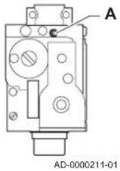 Remeha Tzerra M 15 DS - Anpassung an einen anderen Gastyp - 2