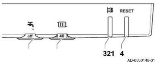 Remeha Tzerra M 15 DS - Verwendung der Bedieneinheit - 1