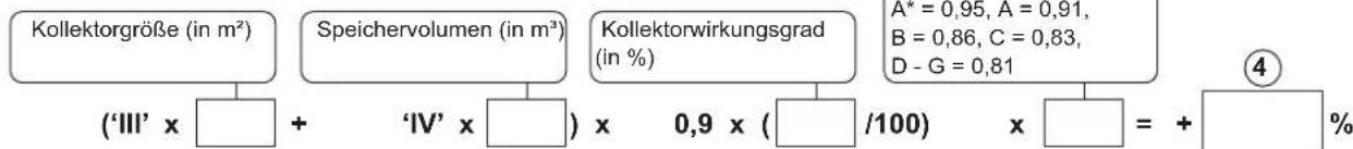 Remeha Tzerra M 15 DS - Anlagendatenblatt - 4