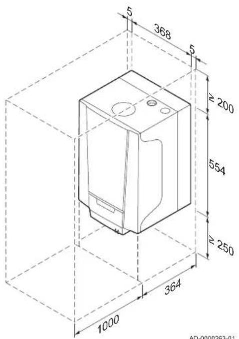 Remeha Tzerra M 15 DS - Typenschild - 1
