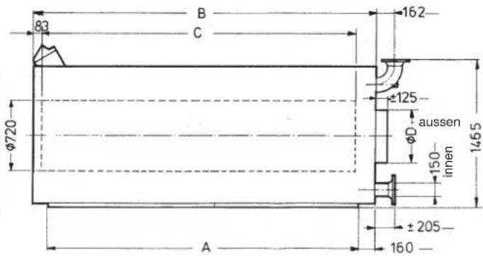 Remeha OD 15B - ABMESSUNGEN UND TECHNISCHE DATEN - 8