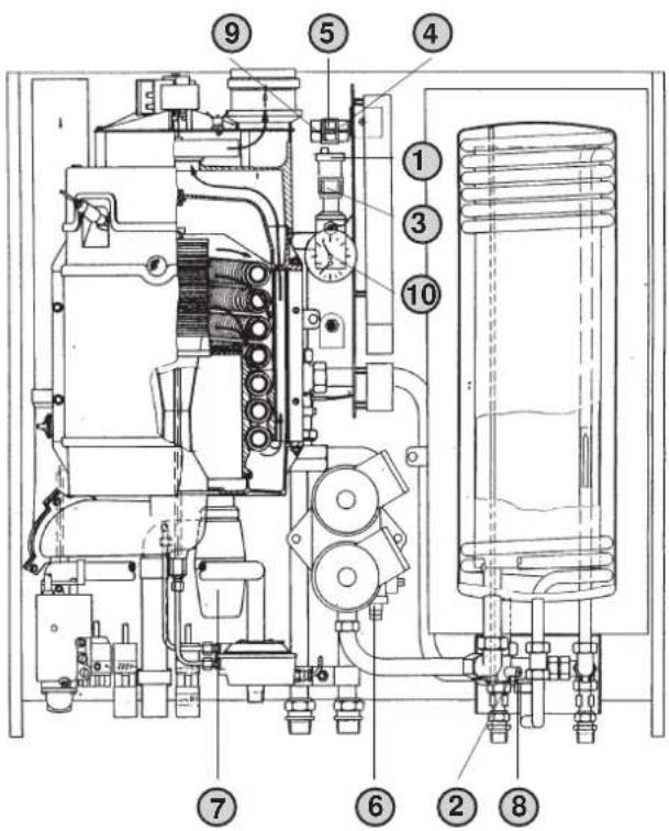 Remeha MICRON-COMBI - Inbetriebnahme (mit rematic-Regelung) - 1