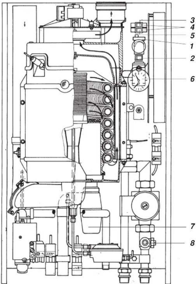 Remeha MICRON-2 - Inbetriebnahme (mit rematic-Regelung) - 1