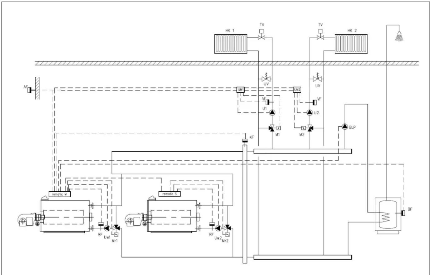 Remeha OD 14B - Hydraulische Schaltung zur Rücklauftemperaturanhebung bei Zweikesselanlage mit drucklosem Verteiler und nachgeschalteten Mischerkreisen mit oder ohne Brauchwasserbereitung - 1