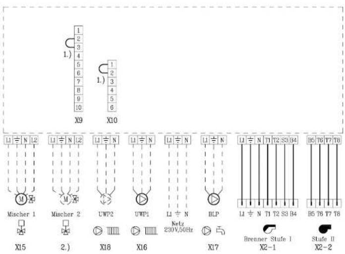 Remeha OD 14B - Modul E - 2