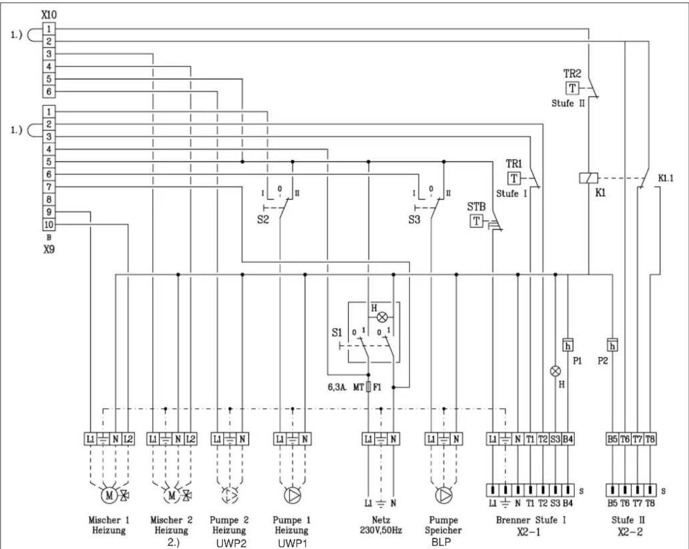 Remeha OD 14B - Stromlaufplan Kesselschaltfeld - 1