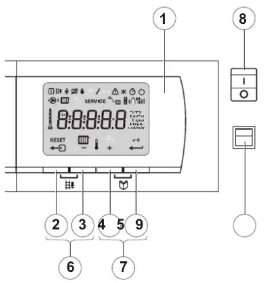 Remeha HMI Gas 310ECO PRO - Bedeutung der Tasten - 1