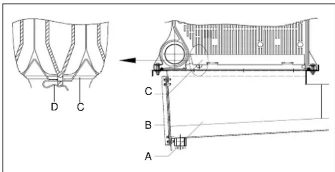 Remeha Gas 3000 - Wartungsarbeiten - 2