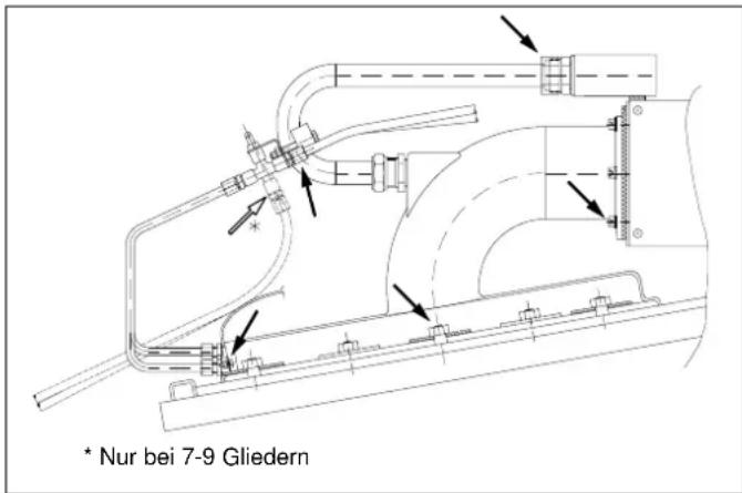 Remeha Gas 3000 - Wartungsarbeiten - 1