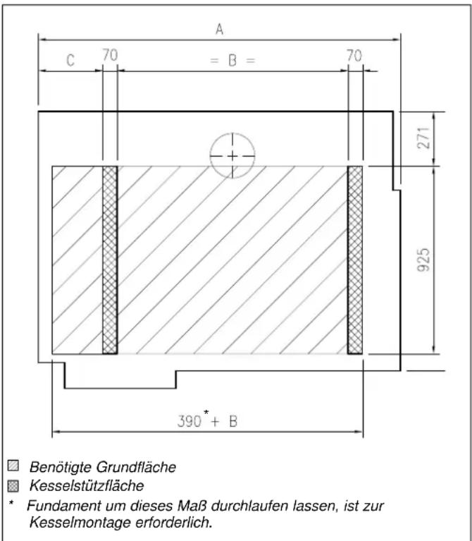 Remeha Gas 3000 - Kesselaufstellung - 1