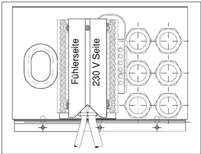 Remeha Gas 3000 - Modulierende Kesselregelung über rematic®-Regelung - 1