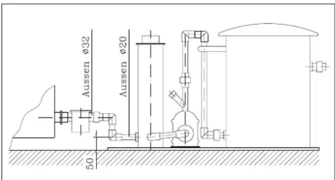 Remeha Gas 3000 Eco - Kondenswasserabführung - 1